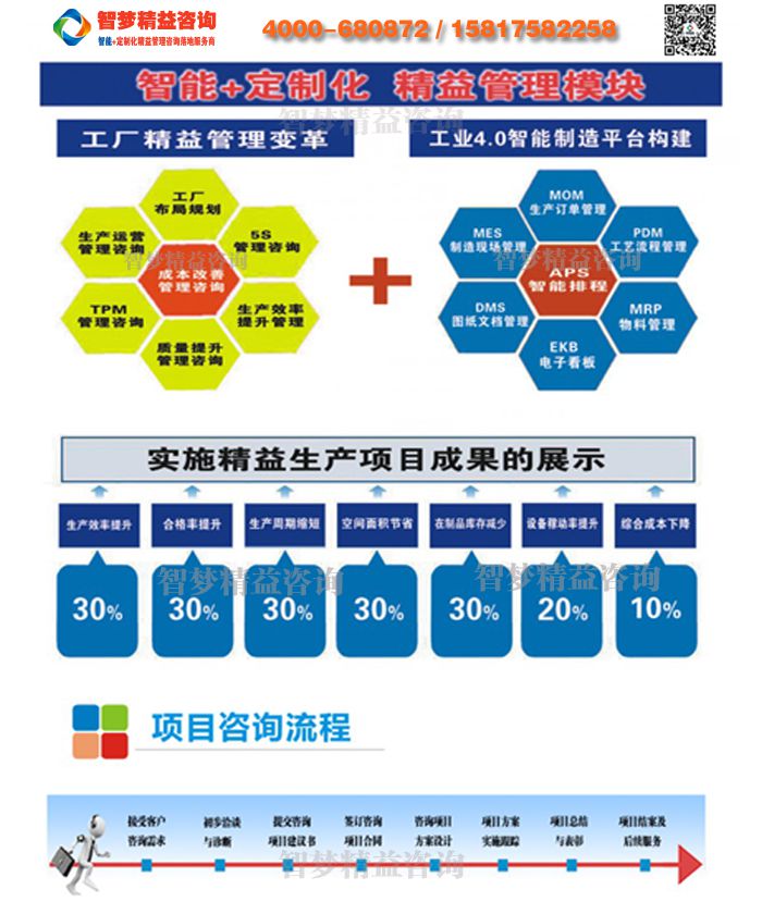 Ŀӻ_5S6Sѯ_7S_ξṩ