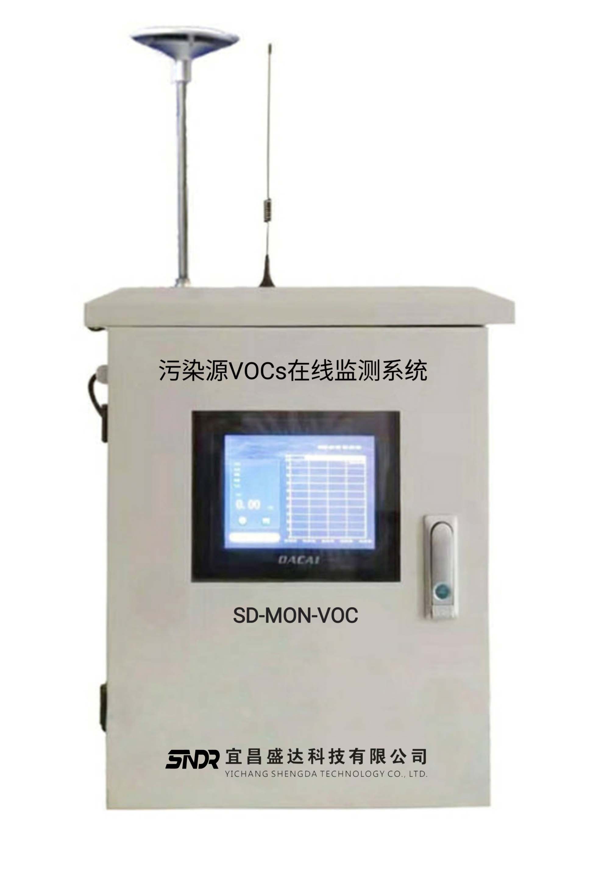 VOC߼-SD-MON-V0C